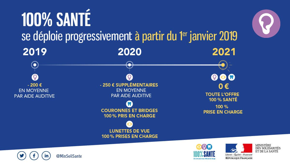 100Santé-Info.jpeg